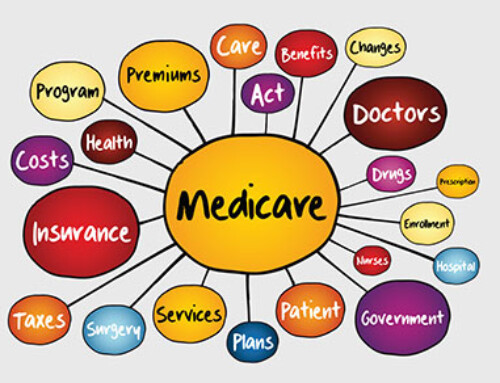 Your Guide to Medicare Premiums and Taxes